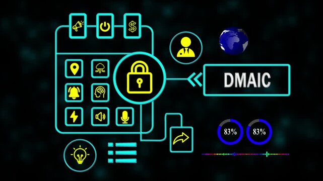 DMAIC Six Sigma concept illustrating the Define, Measure, Analyze, Improve, and Control process, emphasizing standard quality control and lean manufacturing practices.