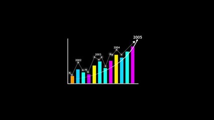 Business growth analysis (2002–2005). Projection of business performance trends across 4 years using charts and analytics. Representing Business Growth and Financial Data. Graph showing year. - Powered by Adobe