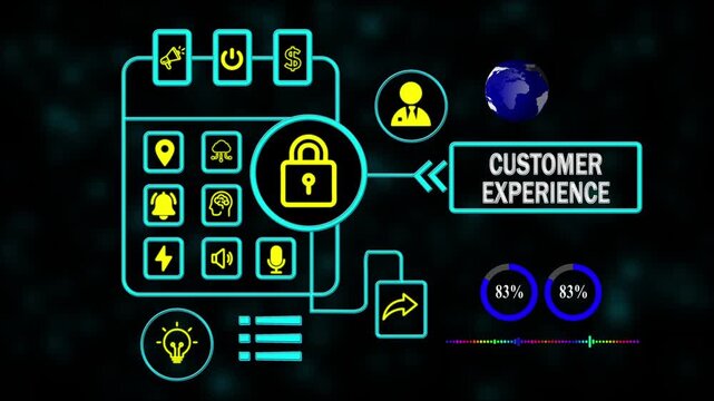 Customer experience (CX) concept illustrating interactions, satisfaction, and overall perception of a brand or service across all touchpoints and channels.