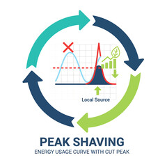 2D flat icon of energy usage curve with a cut peak in vector