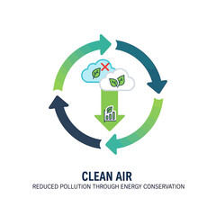 2D flat icon of reduced pollution through energy conservation in vector