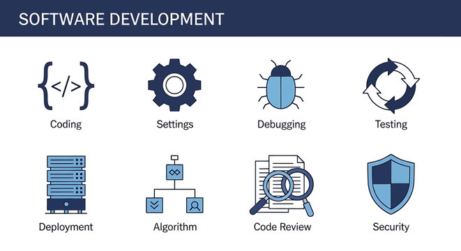 Eight icons illustrating steps in software development on a white background