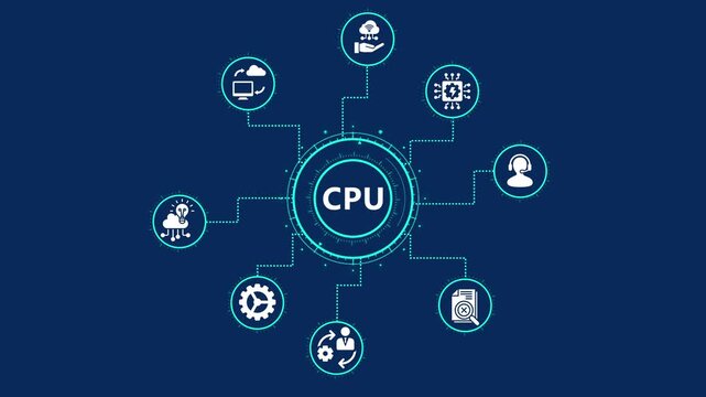 Cpu technology concept with icons representing central processing unit, processor, microchip, and computing, showcasing modern digital infrastructure and innovation