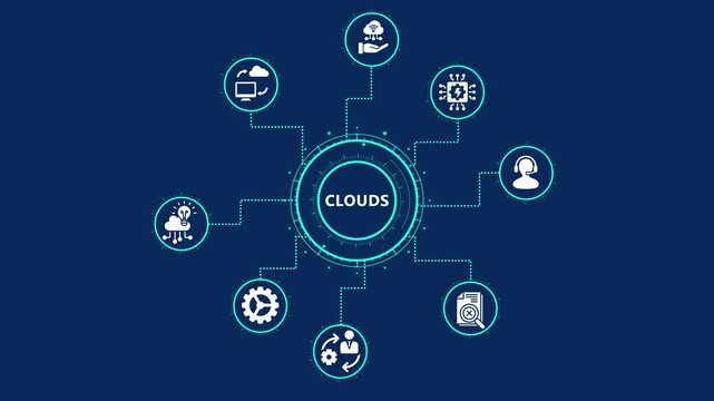 Cloud technology vector concept with connected icons representing data storage, processing, and communication in a modern and futuristic design for digital solutions