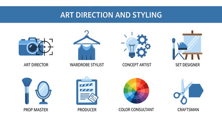 Eight icons detailing roles in art direction and styling