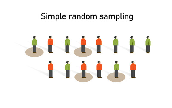 Simple random sampling method in statistics. Research on sample collecting data in scientific survey techniques.