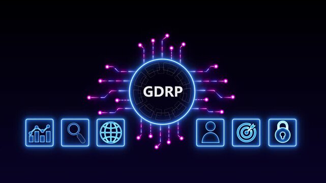 GDPR, General data protection regulation compliance.