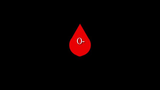 Eight blood drops appearing on screen symbolizing the Blood groups in detail. O- blood group , blood types. Health medical blood drop sign symbol icon animation on a dark background
