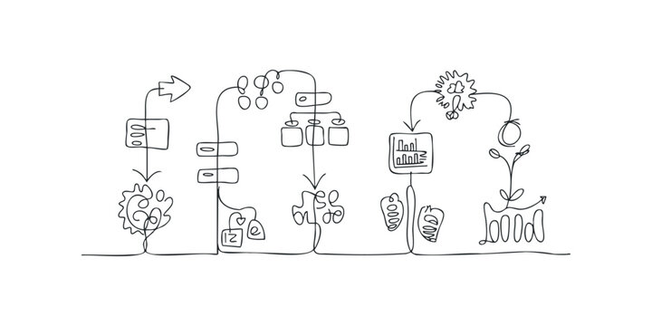 Flowchart and diagram with connected elements and growth symbolism