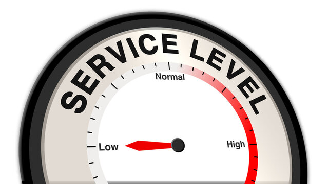 Service level at low, shown on a barometer or tachometer, illustrating subpar customer service, slow response times, and the need for improvement in service quality and support