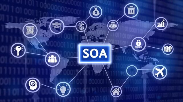SOA acronym in a glowing hexagon surrounded by technology and business icons on a dark background service oriented architecture
