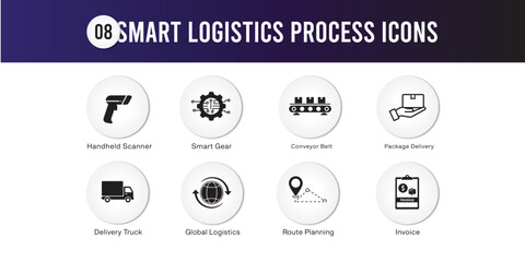 Smart Logistics Icon Set
