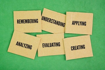 Six levels of Bloom's revised taxonomy are Remembering, Understanding, Applying, Analyzing,...
