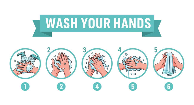 Step-by-Step Handwashing Guide Prevent Germs and Stay Healthy with Proper Hygiene