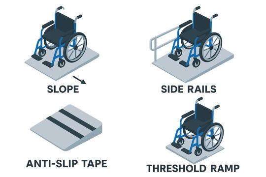 Accessible design features: wheelchair slope, side rails, anti-slip tape, threshold ramp
