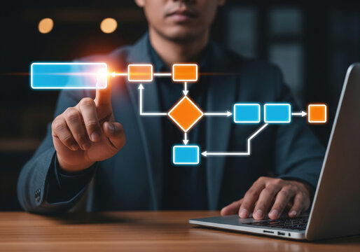 Person Interacting With Flowchart Diagram On Digital Screen With Laptop process workflow