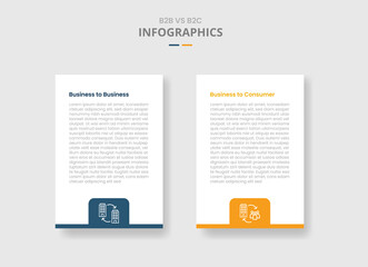 B2B vs B2C comparison for infographic with drop shadow style with vertical box with badge on bottom two point list information