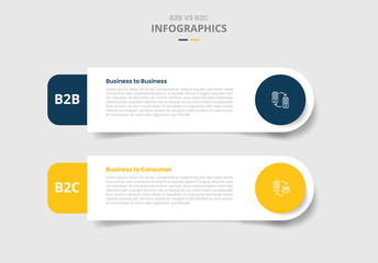 B2B vs B2C comparison for infographic with drop shadow style with round rectangle with circle badge two point list information