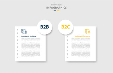 B2B vs B2C comparison for infographic with drop shadow style with paper page with big circle badge on edge with two point list information
