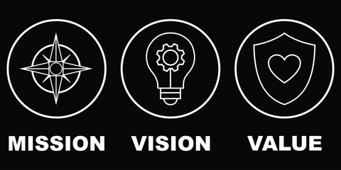 Vision, mission and values editable stroke outline icons set isolated on white background flat vector illustration. Vision, mission and values editable stroke outline icons set isolated on white bg
