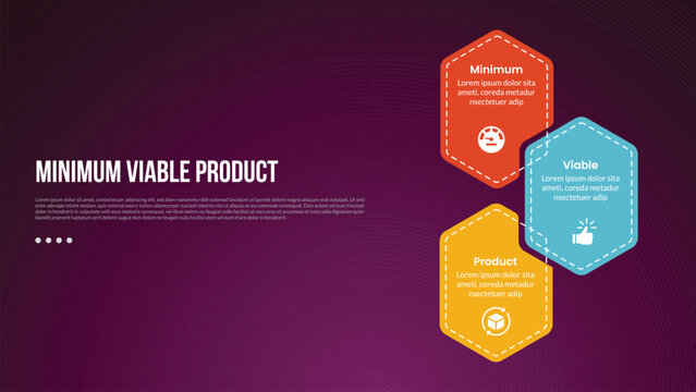 MVP minimum viable product infographic template with hexagon on vertical direction with dark background style with 3 point for slide presentation