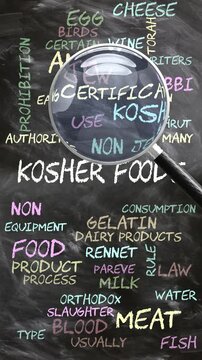 Kosher Foods being studied, examined - under close inspection. Most important subjects and ideas closely related to kosher foods written on a blackboard inspected by a magnifying glass. Can be looped