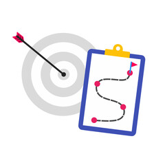 Business strategy and target planning