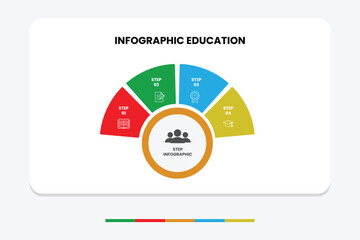 Radial 4 Step Infographic for Education or learning processes. Creative fan design with icons to clearly show progress and development