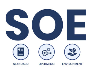 SOE - Standard Operating Environment acronym. business concept background. vector illustration concept with keywords and icons. lettering illustration with icons for web banner, flyer