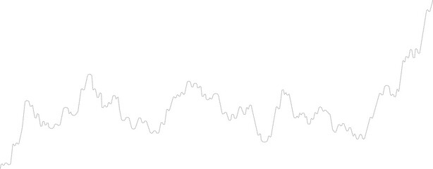 A dotted line graph showing oscillating movements in the data, with alternating trends of rise and fall.