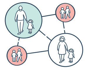 Family social network showing connections between different family groups