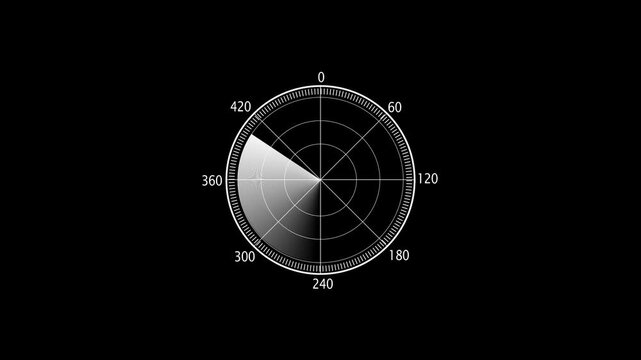 Radar .Radar Display airplane, travel HUD screen navigation aid with realistic ping detailing Military ship or aircraft radar showing scan results, multiple targets detected. Radar screen showing scan