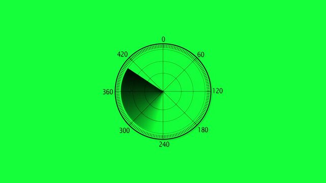 Radar .Radar Display airplane, travel HUD screen navigation aid with realistic ping detailing Military ship or aircraft radar showing scan results, multiple targets detected. Radar screen showing scan