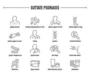 Guttate Psoriasis symptoms, diagnostic and treatment vector icon set. Line editable medical icons.
