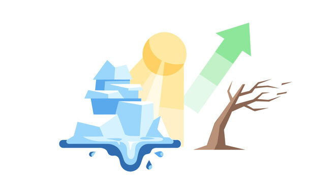Rising temperatures causing ice caps to melt and trees to dry out as the climate changes for the worse with rising sea levels and a hotter sun
