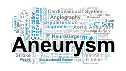 Aneurysm Word Cloud. Medical Terminology Related To Arterial Dilation, Vessel Weakness, Rupture, Diagnosis, Treatment, And Risk Management In Vascular Health.