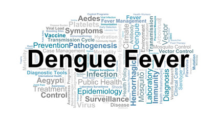 Obraz premium Dengue Fever Word Cloud. Key Concepts On Virus Transmission, Vector Control, Prevention, And Global Health Awareness.