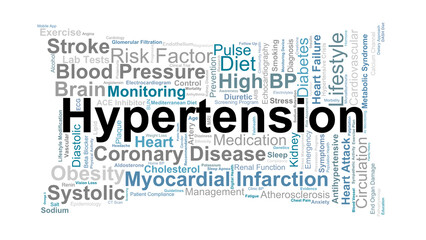 Hypertension Word Cloud. Key Terms On Blood Pressure, Cardiovascular Risk, Prevention, Management, Medication, And Lifestyle Factors.