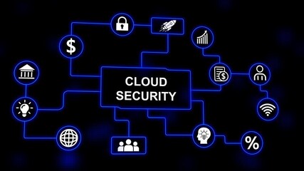 Cloud Security Concept Flowchart with Icons and Connections on Dark Background cybersecurity information security - Powered by Adobe