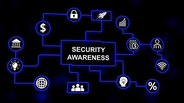 Security Awareness Cybersecurity Concept Flowchart with Icons and Neon Blue Lines on Black Background