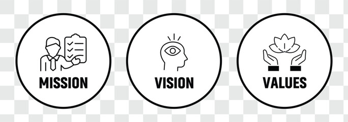 Obraz premium A Vision, mission and values icons set isolated on white background flat vector illustration. eps 10