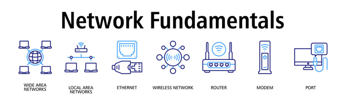 Network Fundamentals banner web icon vector illustration concept with icon of wide area networks, local area networks, ethernet, wireless network, router, modem, port
