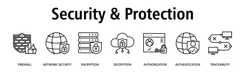 Security & Protection banner web icon vector illustration concept with icon of firewall, network security, encryption, decryption, authorization, authentication, traceability
