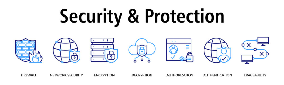 Security & Protection banner web icon vector illustration concept with icon of firewall, network security, encryption, decryption, authorization, authentication, traceability
