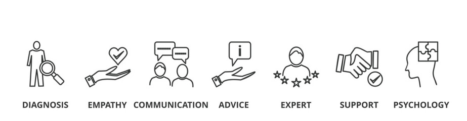 Counseling banner vector illustration concept with icon of diagnosis, empathy, communication, advice, expert, support, psychology