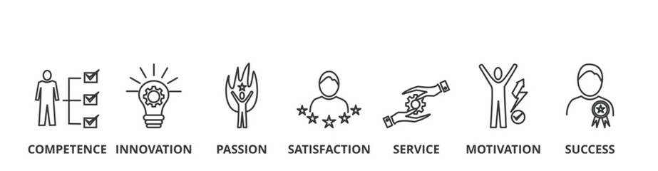 Banner of excellence vector illustration concept with icons of competence, innovation, passion, service, satisfaction, motivation, success