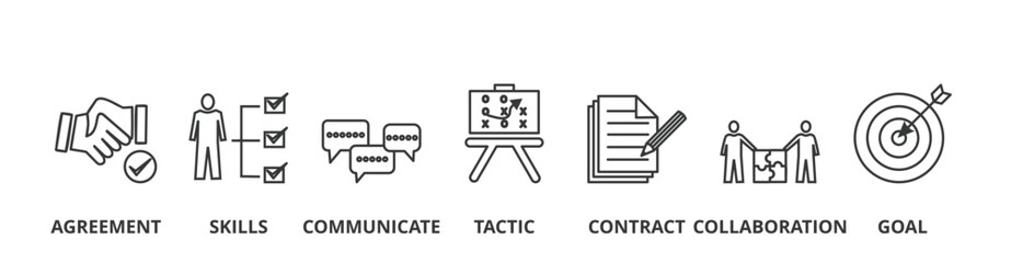 Banner negotiation vector illustration concept icons  with agreement, skills, communication, tactic, contract, collaboration and goal