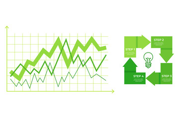 Infographic of green line graph illustrating growth trends over time. Next to it, flowchart outlining four essential steps for improvement, emphasizing structured approach