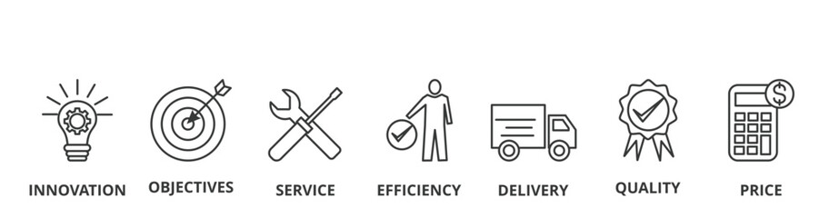 Product banner web icon vector illustration concept with icon of innovation, objective, service, efficiency, delivery, quality and price