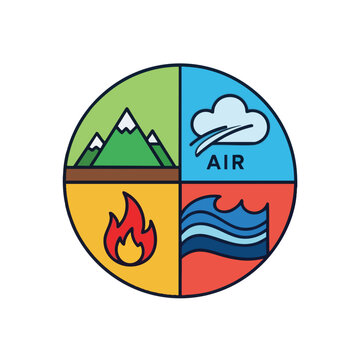 of the four elements: earth, air, fire, and water.